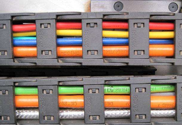 定制電纜應用場景 定制電纜應用場景